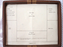 Load image into Gallery viewer, Singer Fashion Aids Attachments Case (Vintage Original)