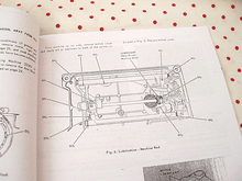 Load image into Gallery viewer, Manual, SERVICE for Singer Featherweight 221 (Facsimile)