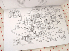 Load image into Gallery viewer, Manual, SERVICE for Singer Featherweight 221 (Facsimile)