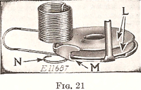 Load image into Gallery viewer, Upper Tension Take-Up Spring
